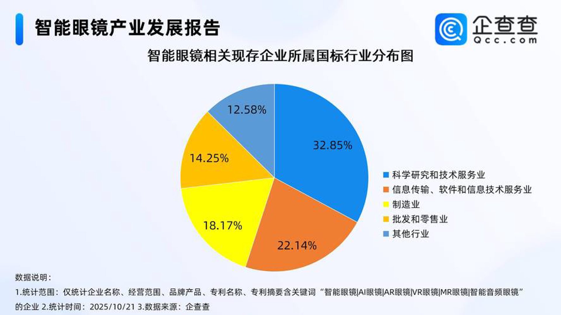 中科华企信息
